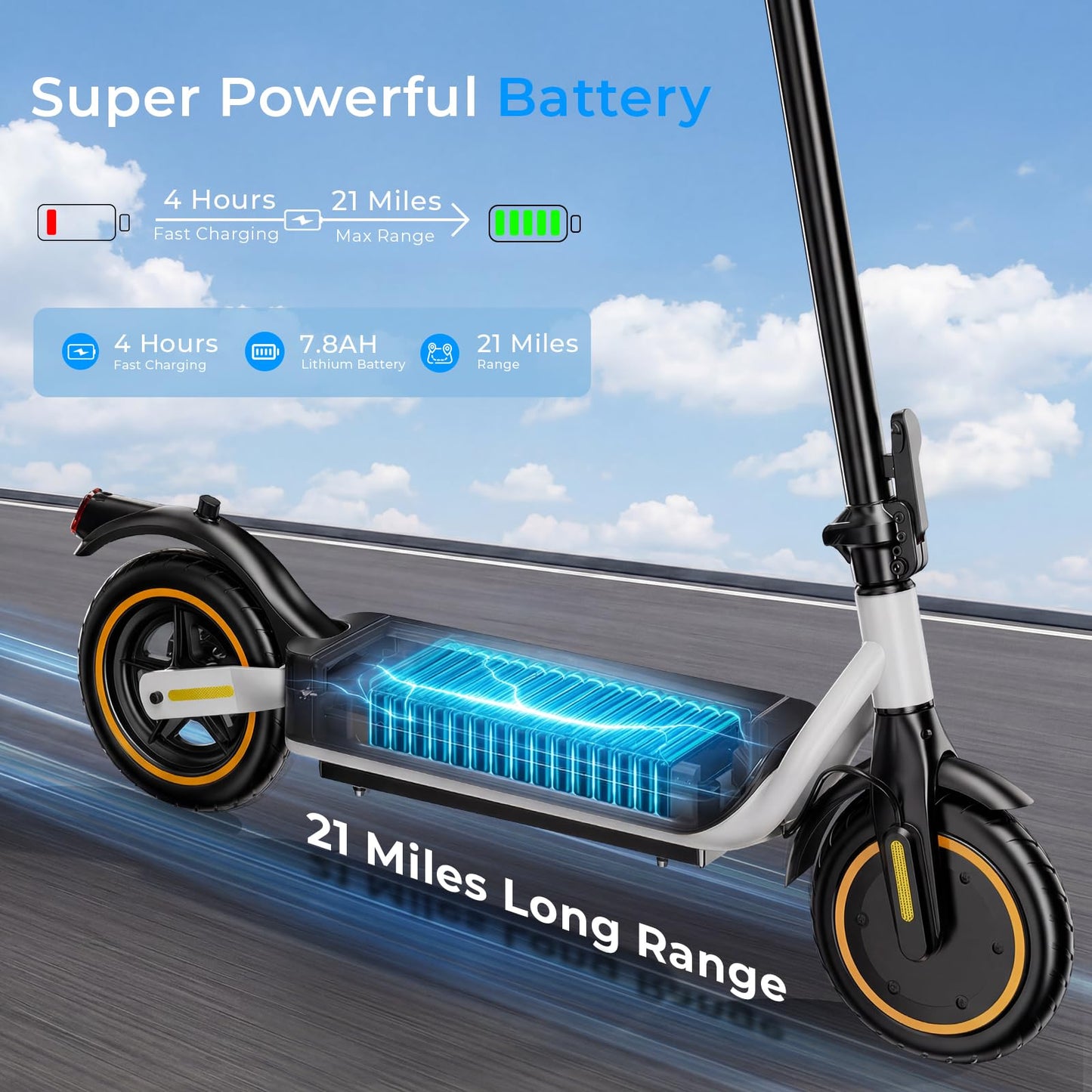 WAWSCOTE Electric Scooter - Electric Scooter Adults, 500W/1500W Motor, 18/21/25 Max MPH, 21/28 Miles Max Range, APP Control, Double Braking Systems, 8.5’’ Tire, Foldable E-Scooter