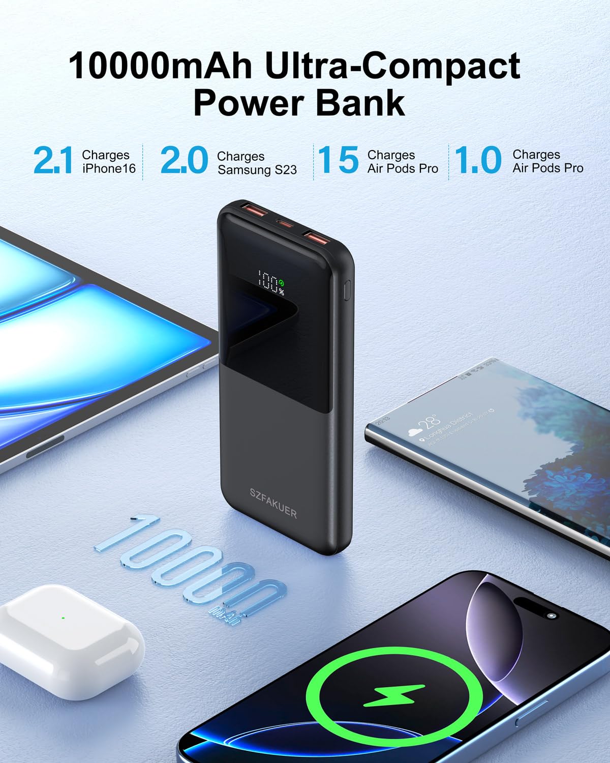 Szfakuer Portable Charger,Slim 10000mAh Power Bank,22.5W USB-C Fast Charging Battery Pack Compatible with iPhone 17/16/15/14/13/12 Pro Samsung Galaxy, iPad, AirPods, Android Tablets (Black)