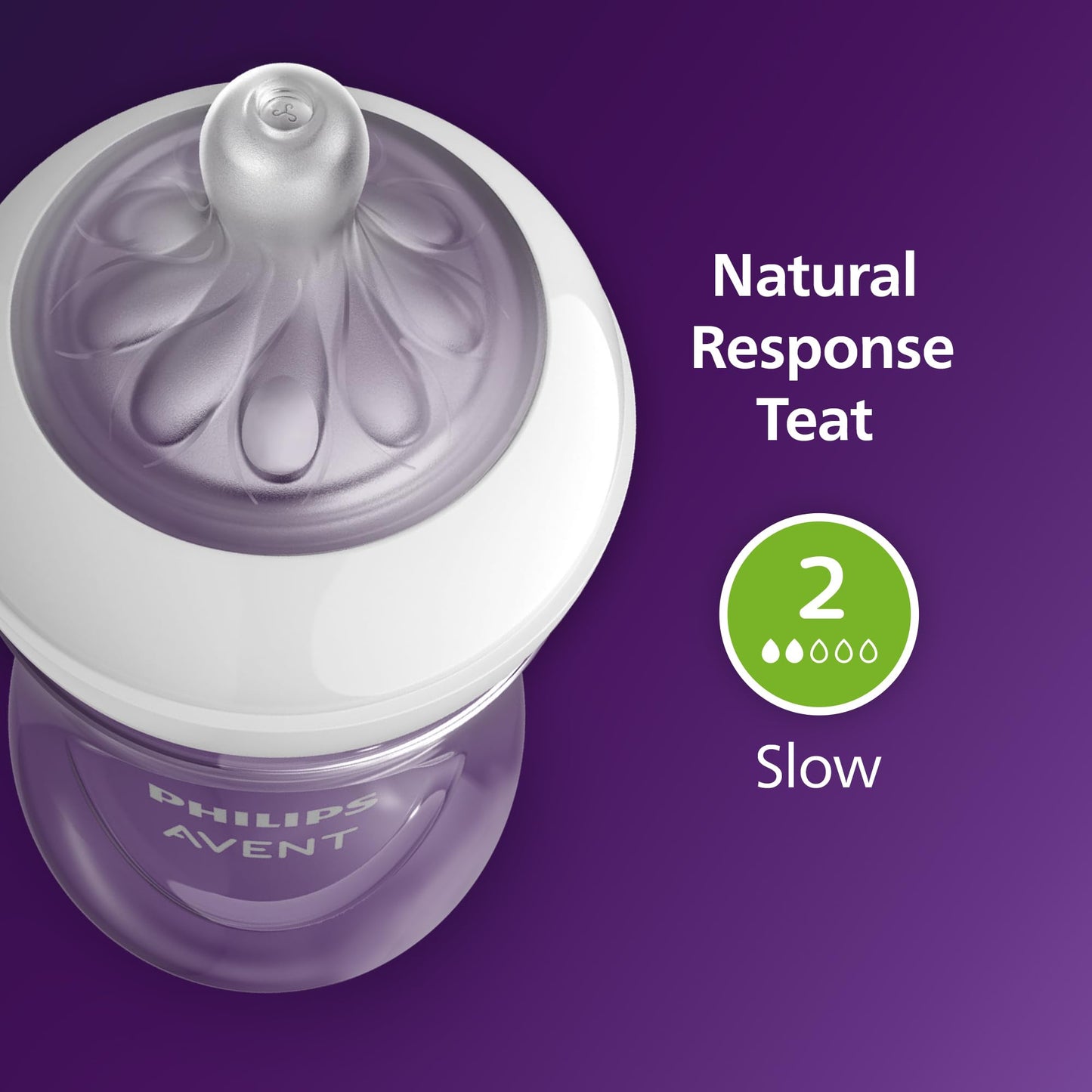Philips Avent Natural Response Baby Bottle - 2 x 125ml Baby Milk Bottle for Newborns and Up, BPA Free, 0+ Months (Model SCY900/02)