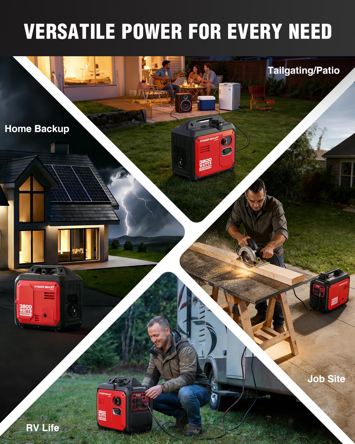 PowerSmart 3800-Watt Portable Inverter Generator Gas Powered, Quiet for Camping