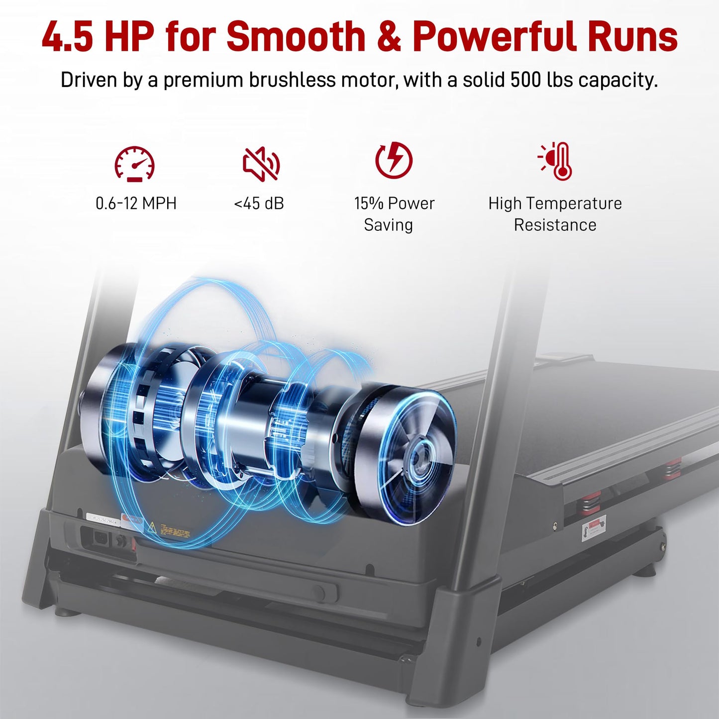 Heavy Duty Treadmill for Home, 20" Wide Deck, 20-Level Auto Incline