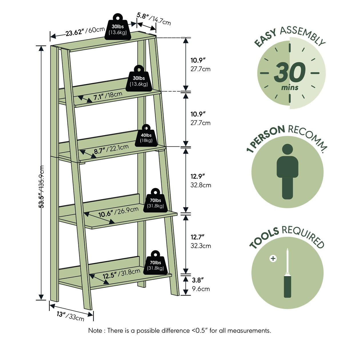 Furinno Ladder Bookcase Display Shelf, 5-Tier, French Oak