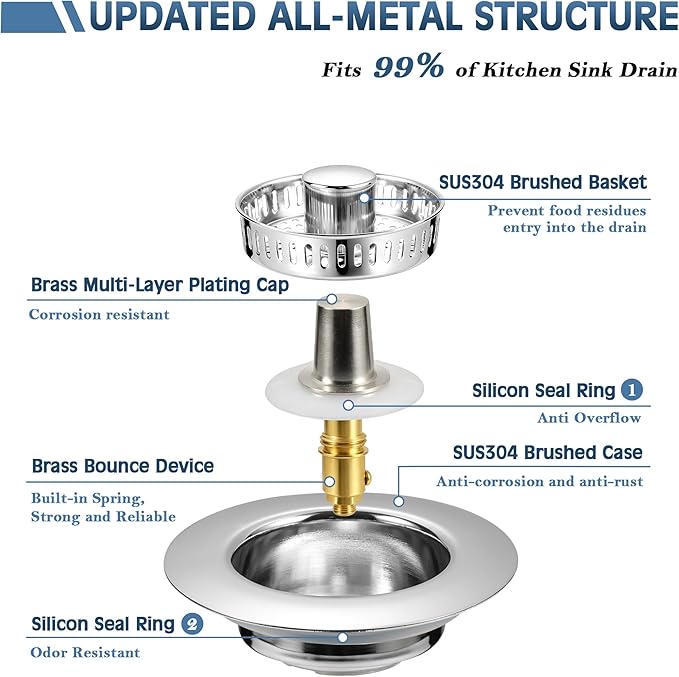 Kitchen Sink Drain Strainer 3 in 1, 304 Stainless Steel Pop Up Sink Stopper