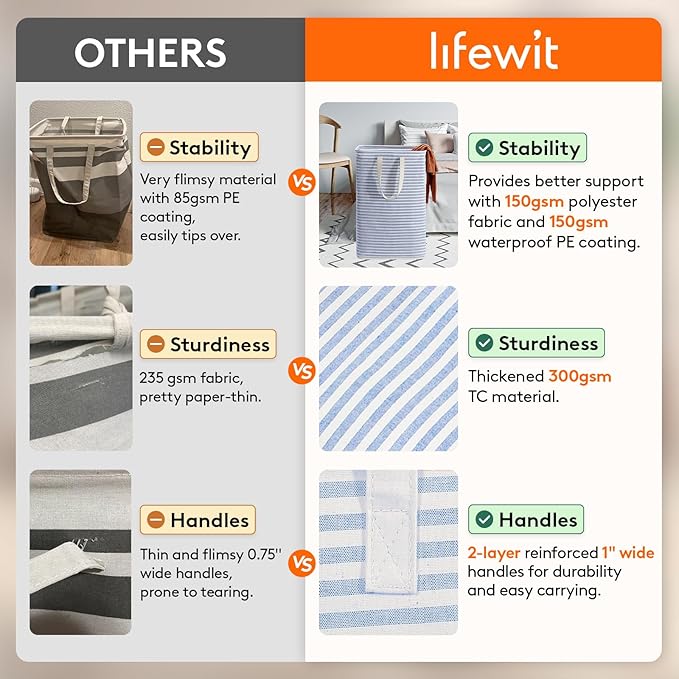 Lifewit 1 Pack Laundry Hamper Large Collapsible Laundry Baskets, Freestanding