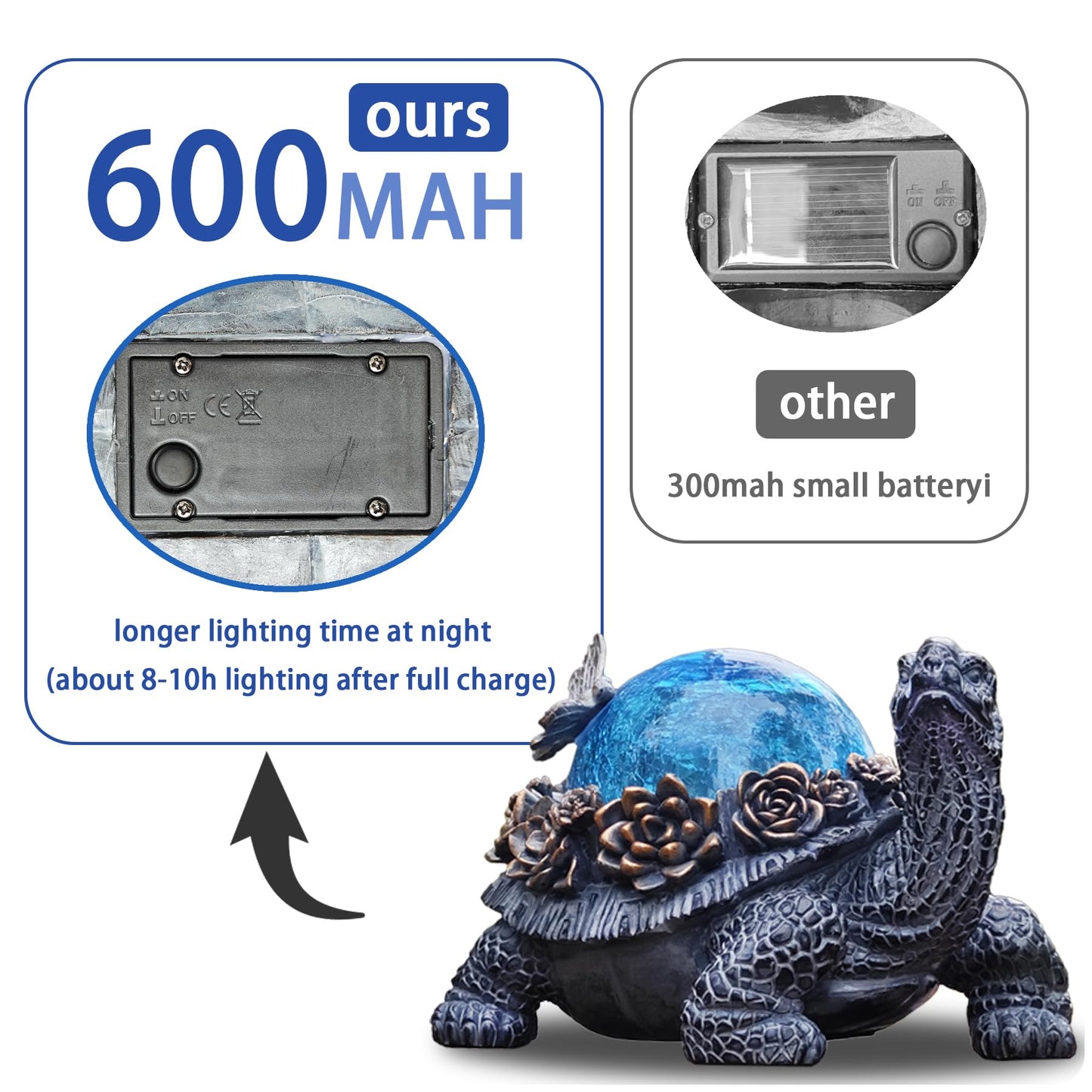 Vlyrofea Outdoor Turtle Statue – Resin Animal Figurine with Blue Crystal Solar Lights,Golden Succulent Accents & Dragonfly Decor, Cute Garden Ornament, Yard Art for Lawn, Patio,Mom Wife Unique Gifts