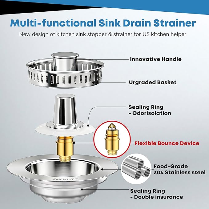 Upgraded 3 in 1 Kitchen Sink Drain Strainer