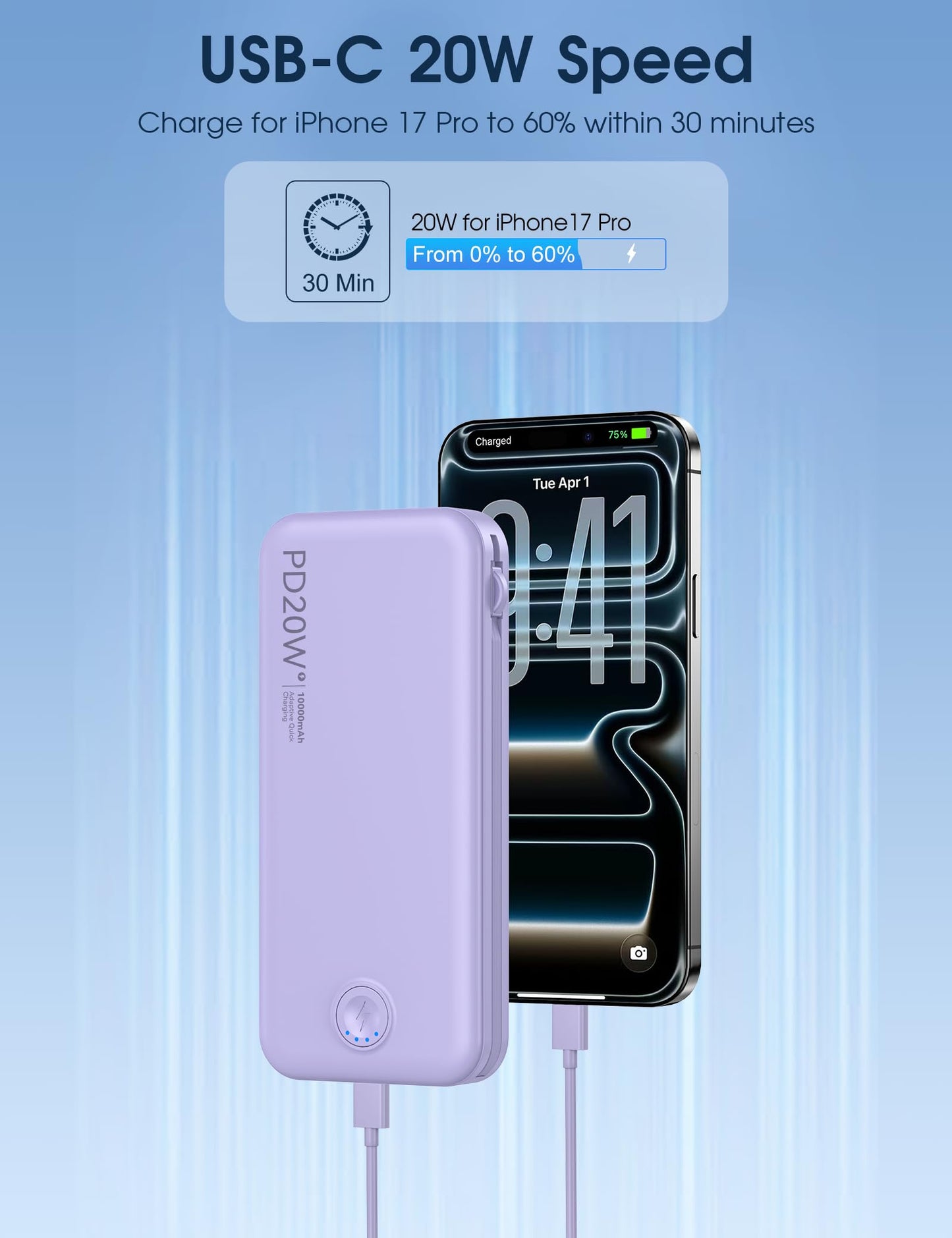 Nusyddy Portable Charger, 10000mAh PD20W Fast Charging Power Bank with Built-in Cables & Wall Plug, Travel Essential External Battery Pack, USB C Battery Phone Charger for iPhone, iPad, Samsung Purple
