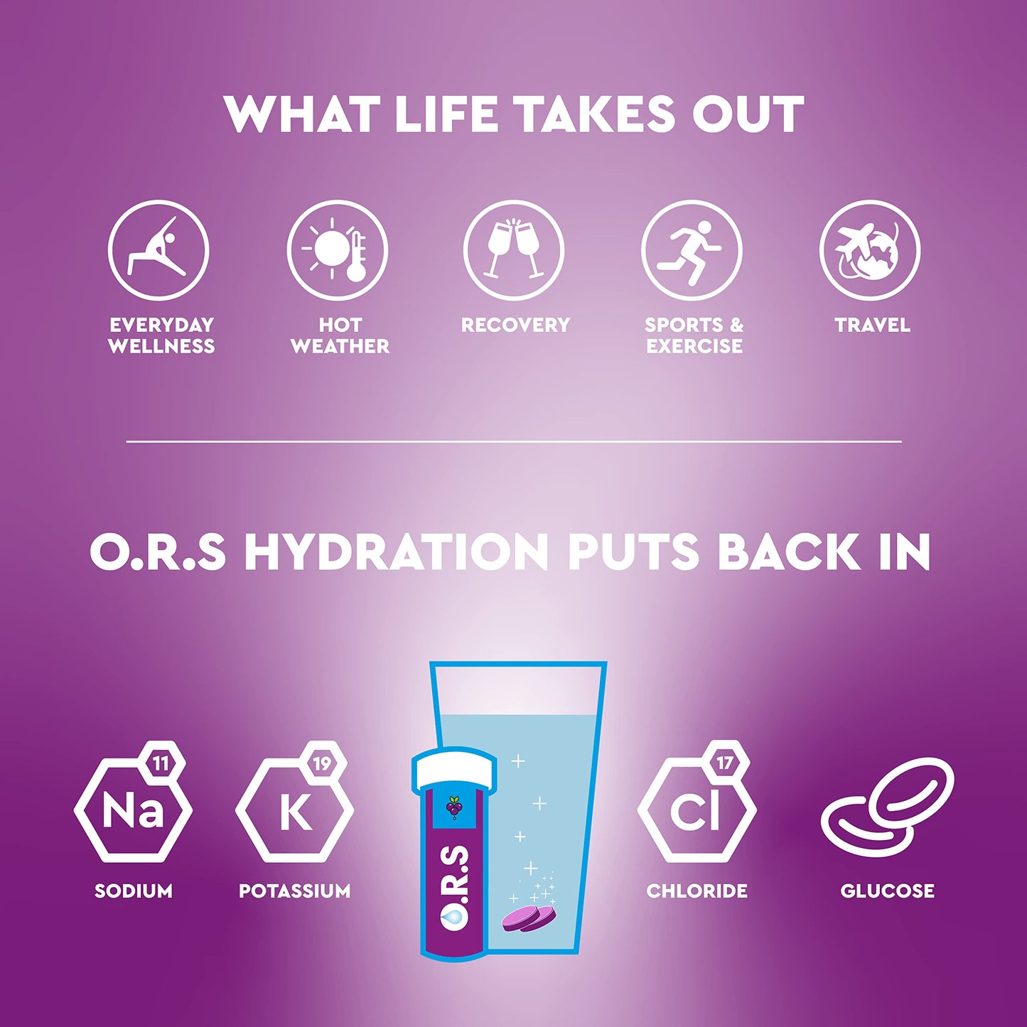 O.R.S Hydration Tablet with Electrolytes for Rehydration, Wellness, Travel, Sports & Recovery | Vegan, Gluten-Free & Low-Calorie Electrolyte Tablets with Natural Blackcurrant Flavour, 96 Tablets