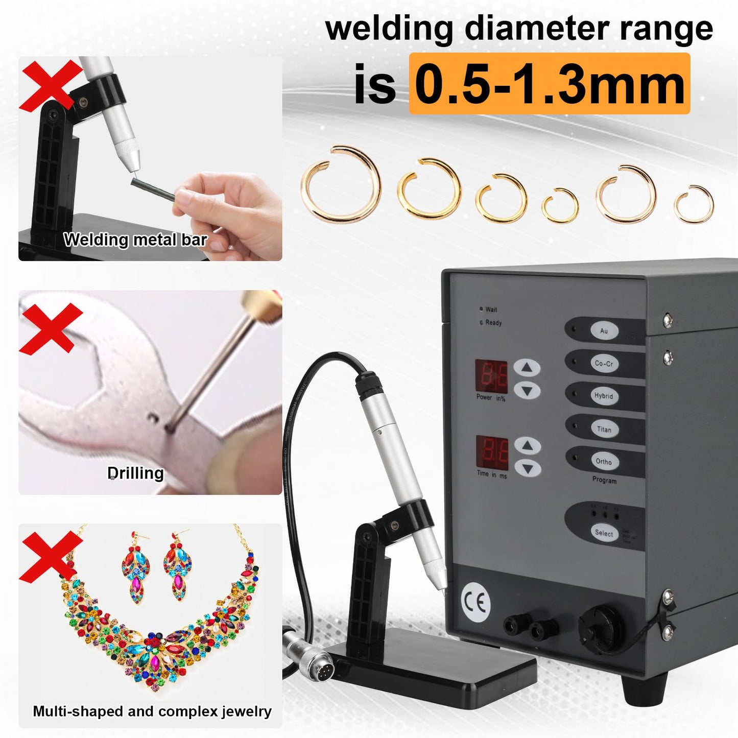 Helivivfy Welder for Permanent Jewelry - 110v Permanent Jewelry Welder,Permanent Jewelry Kit Welder,100a Pulse Arc Welder Permanent Jewelry