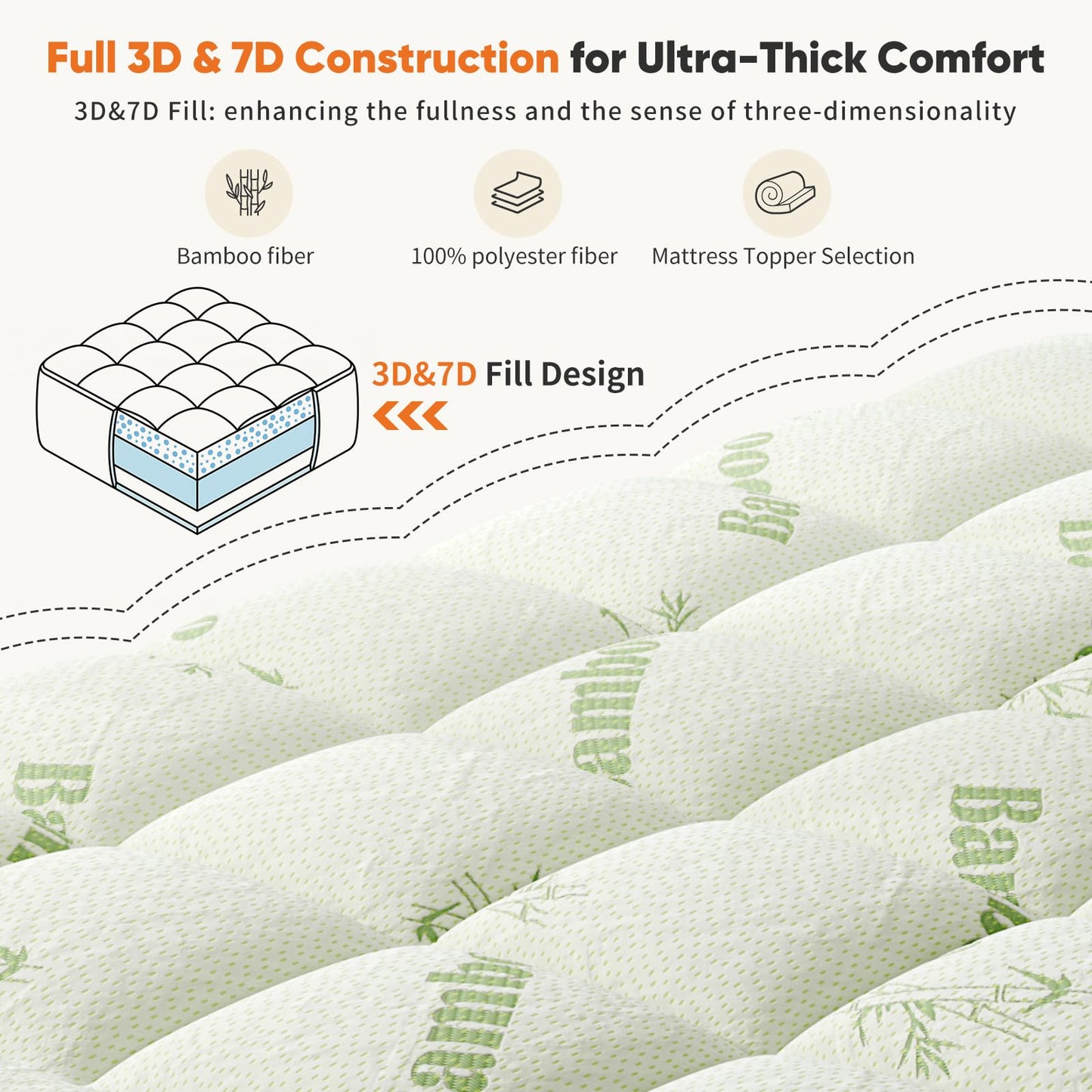 Sweetcrispy Ultra Soft Mattress Topper Queen Size - Viscose Made from Bamboo Pillow Top Mattress Pad for Breathable Cooling & Back Pain Relief, Deep Pocket Comfort Bed Topper, Green