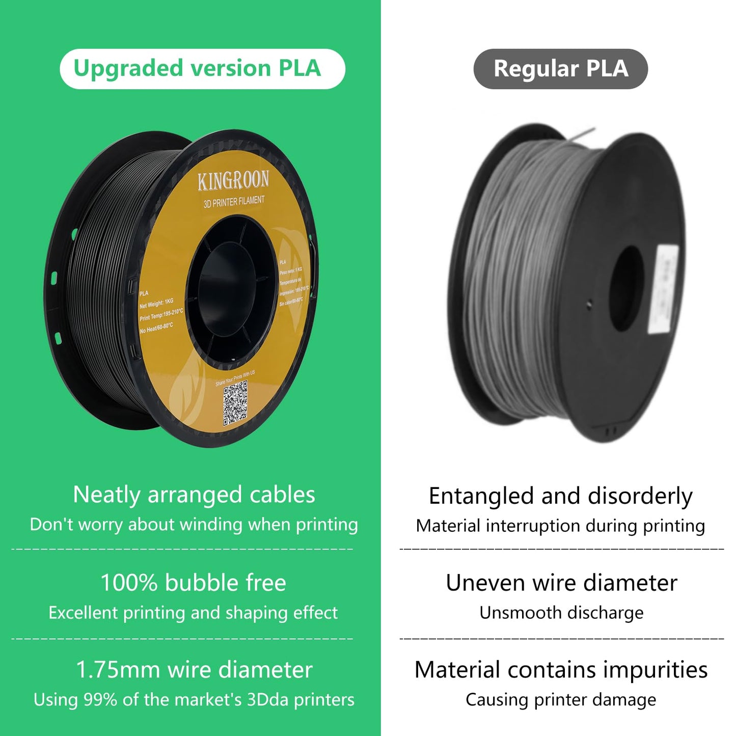 Kingroon 1.75 mm Black PLA Filament, 1kg Spool, 3D Printer Filament, Polylactic Acid, 1000g