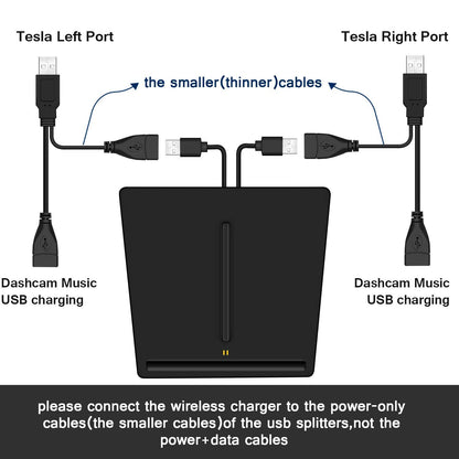 VXDAS Wireless Charger, Dual 10W QI Wireless Phone Charging Pad M3 Car Center Console for Tesla Model 3 Accessories Panel with 7pcs Custom Cup Mat Center Console Liner mat-Upgrade