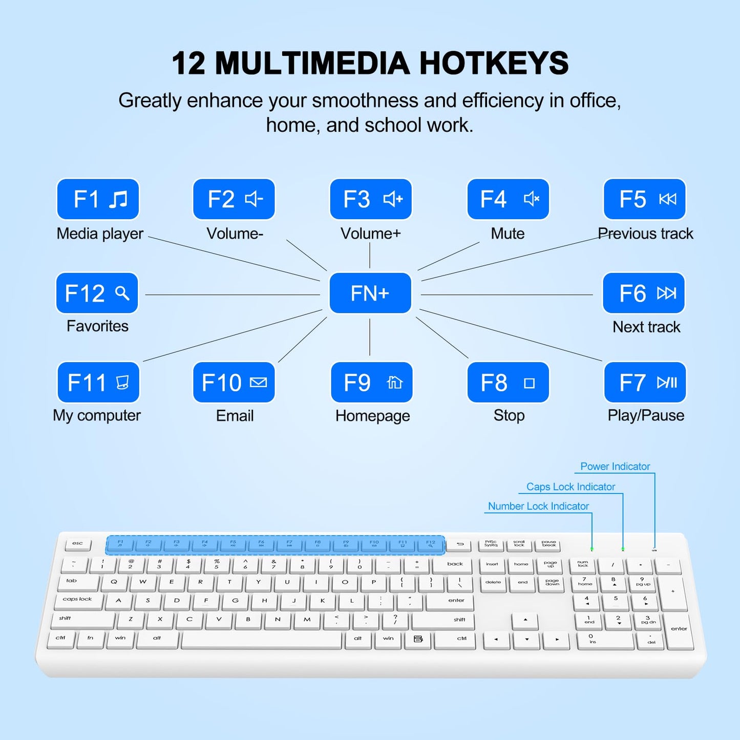 Wireless Keyboard and Mouse Combo, Full Size Silent Ergonomic Keyboard and Mouse, Long Battery Life, Optical Mouse, 2.4G Lag-Free Cordless Mice Keyboard for Computer, Mac, Laptop, PC, Windows