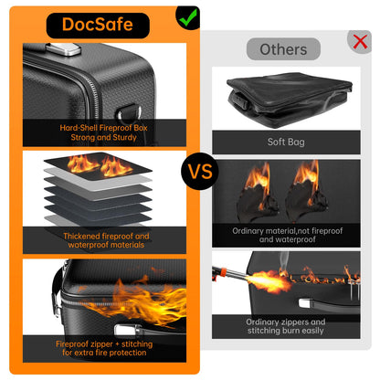 DocSafe Fireproof Document Box with Lock＆Shoulder Strap, Hard-Shell Case File Organizer with Accordion File Folder, Multi-Layer Portable Home Office Travel Safe Storage for Important Documents Laptop