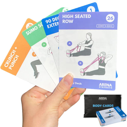 Arena Strength Band Fitness Workout Cards- Instructional Fitness Deck for Resistance Band Workouts, Beginner Fitness Guide for Resistance Band Training Exercises at Home. Includes Workout Routines.
