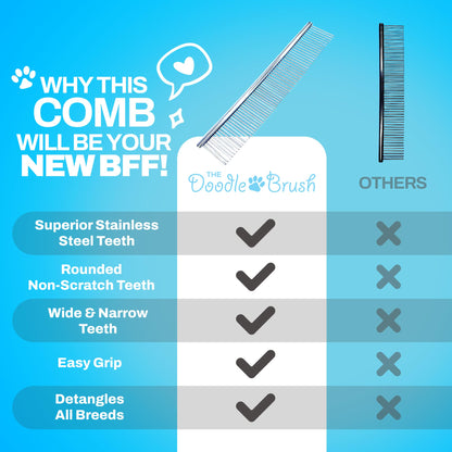 The Doodle Brush, Dog Combs for Grooming, Metal Comb for Dogs, Goldendoodle, Great for Poodle, Labradoodle, Cockapoo & Goldendoodle - Finishing Combs for Dogs & Doodles