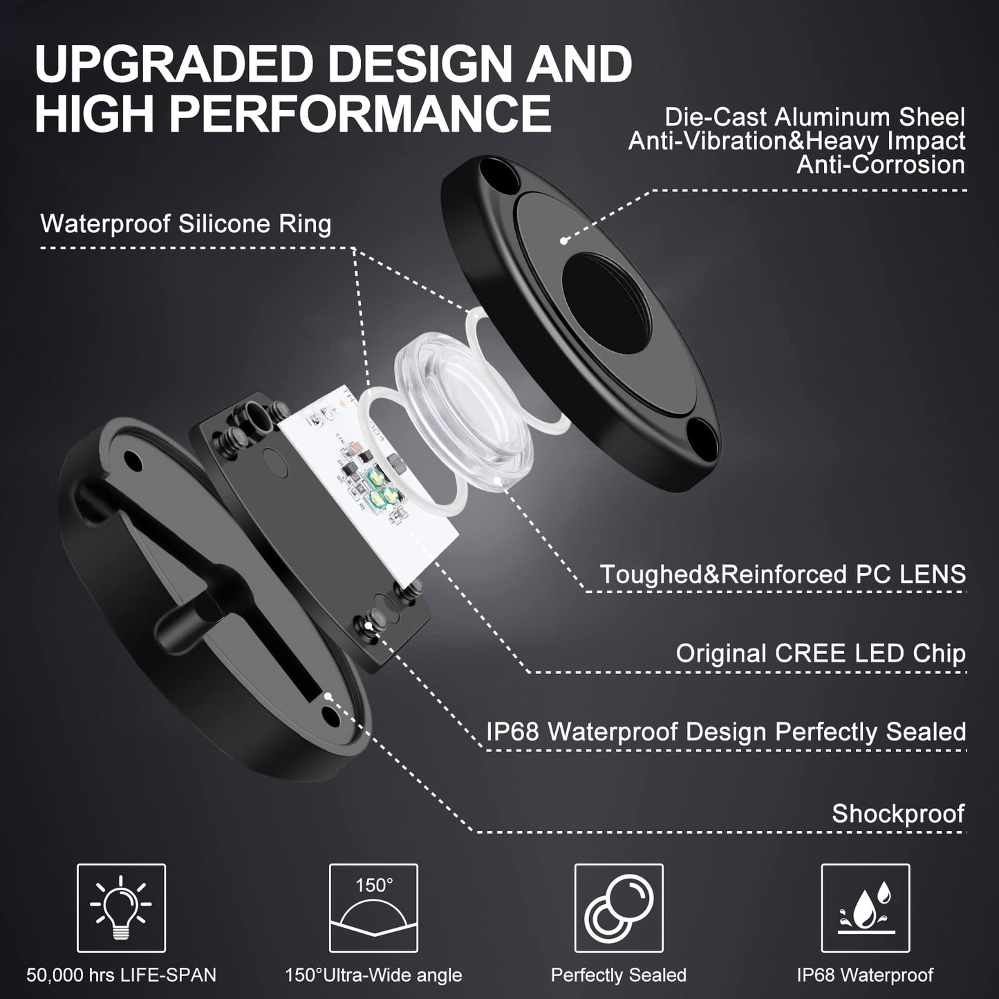 YONEDA 4 Pods White Rock Lights 6000K 3LED Bright LED Underglow Lights IP68 Waterproof for Trucks SUV UTV ATV RZR Car Boats Pickup Motorcycle