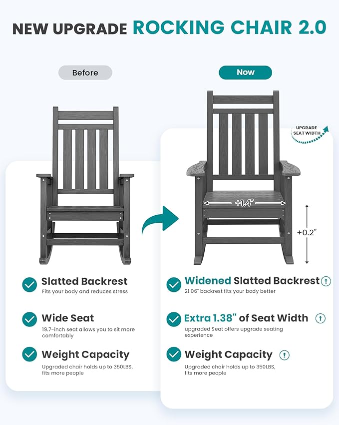 SERWALL HDPE Outdoor Rocking Chair Set of 6, Patio Rocking Chairs for Adults, All Weather Outdoor Rockers for Lawn, Grey