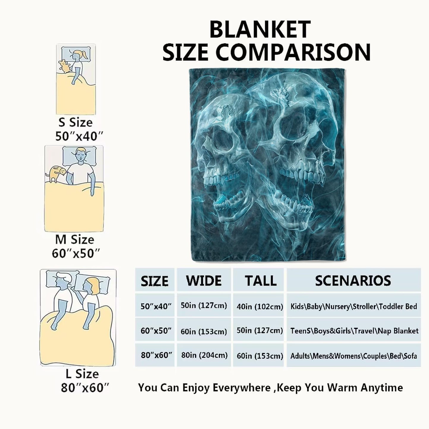 VODRM Gothic Blue Skull Blanket,Goth Spooky Throw Blankets,Gifts for Women Men, Lightweight Soft Fleece Cozy,for Sofa Couch Bed Room Travel,Festival Halloween Aesthetics Decor,50x60in