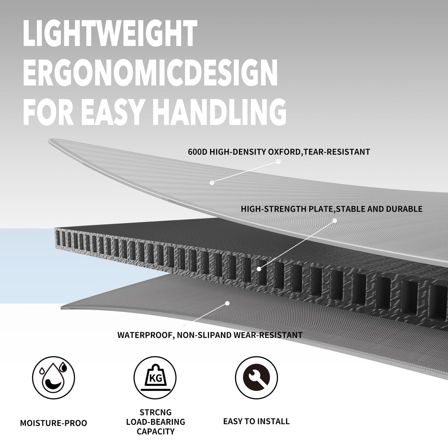 wanglanfei Bunkie Board,Foldablet,bunk bed10MM,Strong Support Ability,King Size 76 * 80",Moisture Proof and Noise Reduction