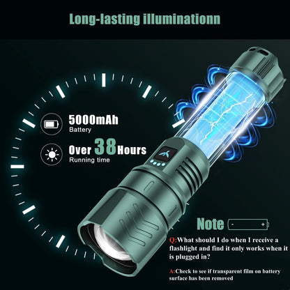 SKYFIRE LED Flashlights High Lumens with Ignition Lens,3000lm Super Bright Rechargeable Flashlight,Zoomable,4 Modes,Waterproof Tactical Flash Light for Camping Essentials,Outdoor and Home,Gift