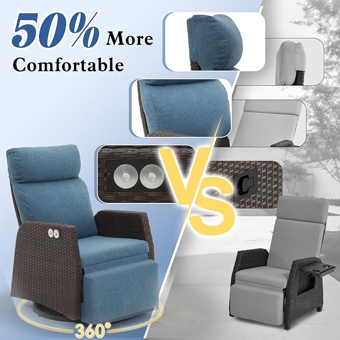 Adjustable Outdoor Recliner Chair with Independent Backrest & Footrest, Patio Swivel Recliner Chair, Wicker Reclining Patio Chair w/Flip-Up Table, 155° Lay Flat Chaise Lounge, Blue, 2PCS