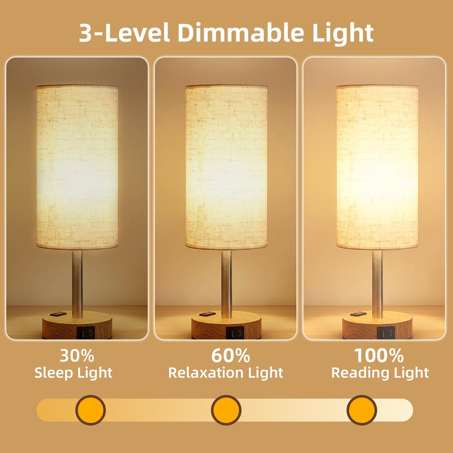 Fitfull Table Lamp for Nightstand, High-Sensitivity Touch, 3-Level Dimmable Bedside Lamp with AC Outlet | USB | and USB-C, Ideal Night Stand Lamp for Bedroom, Reading, Living Room(Warm&Wooden)
