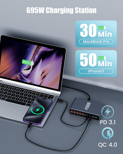 695W USB C Charger Block,10-Port USB C Charging Station GaN IV Travel Essentials Multiple Port Charging Station,140W Laptop Fast Charger Adapter for MacBook Pro/Air,DELL,iPad,iPhone,Samsung Galaxy