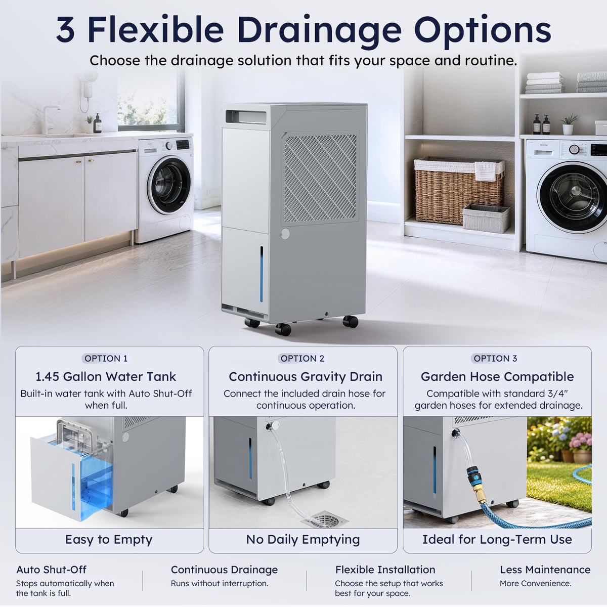 DECIUU 5000 Sq.Ft Energy Star Most Efficient 2024 Dehumidifier, Max 100 Pint Moisture Removal, Auto Defrost, Drain Hose, Smart Humidity Control for Basement, Home, Garage, Bathroom, Laundry Room