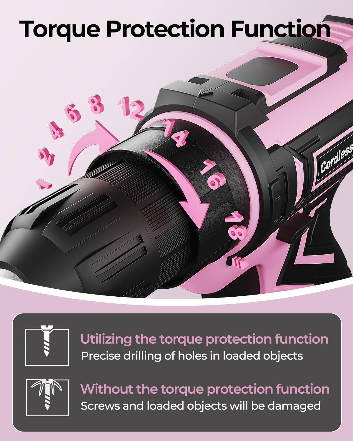 FAHEFANA Cordless Drill Set Pink, 12V Lightweight Electric Screwdriver Driver, Electric Power Drill with Battery & Charger, 3/8" Keyless Chuck, 42 Pcs Accessories, Tool Kit for Home DIY