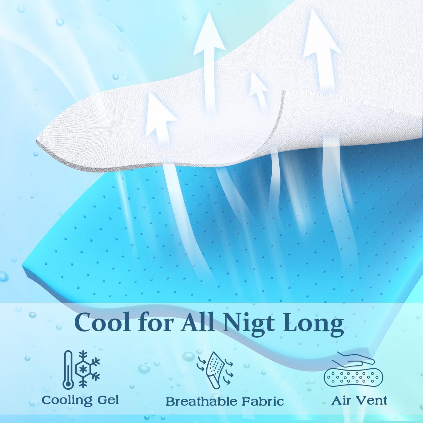 Airensky 2 Inch Memory Foam Mattress Topper, Cooling Gel Infused High Density Twin (39"x75") Topper with Removable Skin-Friendly Cover, Bed Topper for Pressure Relief Back Pain, CertiPUR-US Certifie