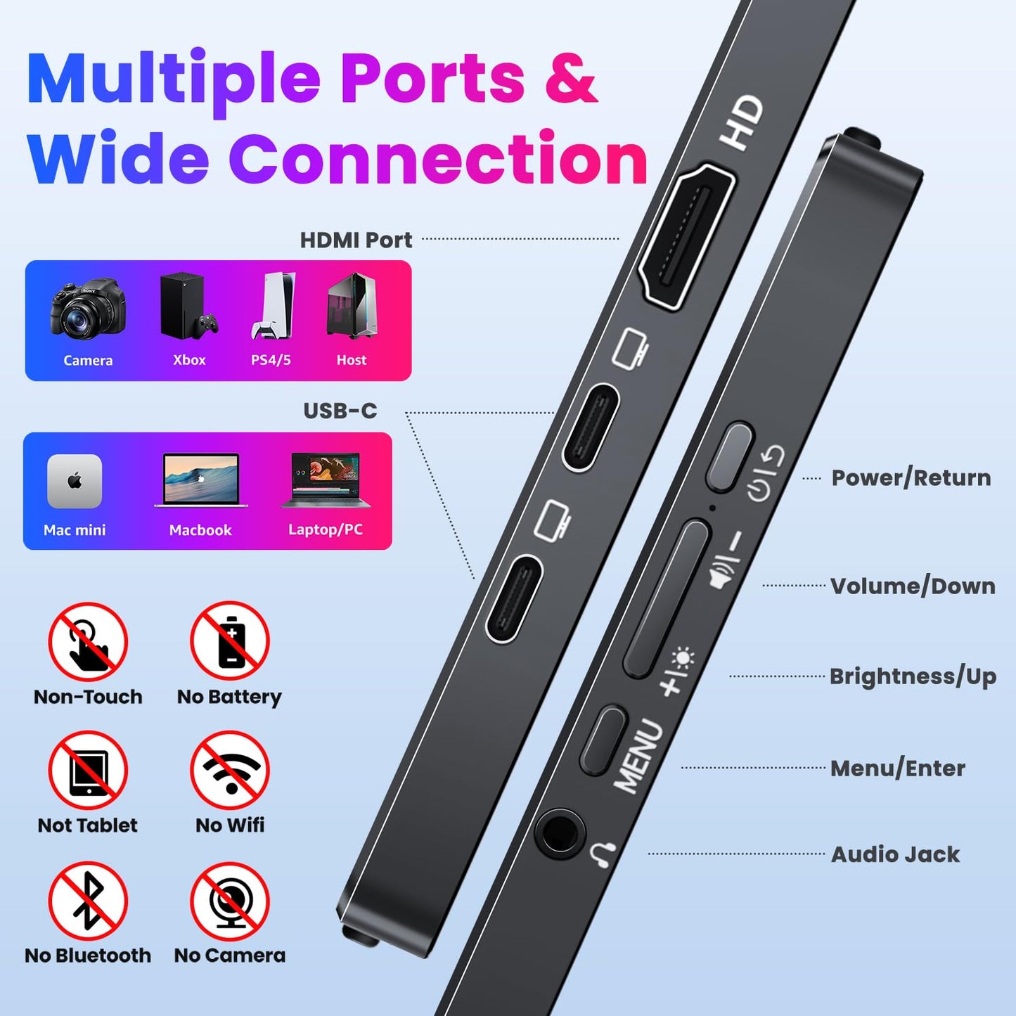 Portable Monitor 15.6" FHD 87% sRGB 60Hz IPS HDR HDMI USB-C Travel Monitor for Laptop MacBook PC Surface PS5 Xbox, External Display with Kickstand & Speakers, VESA Compatible