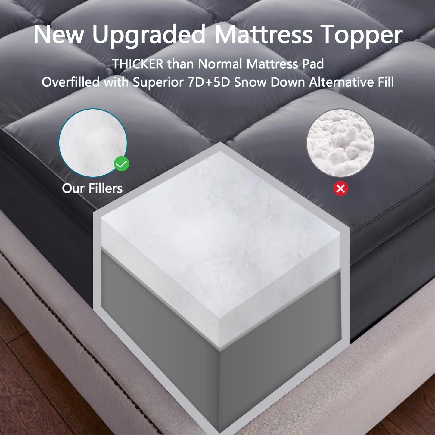 CHOKIT Queen Mattress Topper, Extra Thick Pillow Top Mattress Pad for Back Pain Relief, Cooling Bed Topper Mattress Cover with 8-21 Inch Deep Pocket