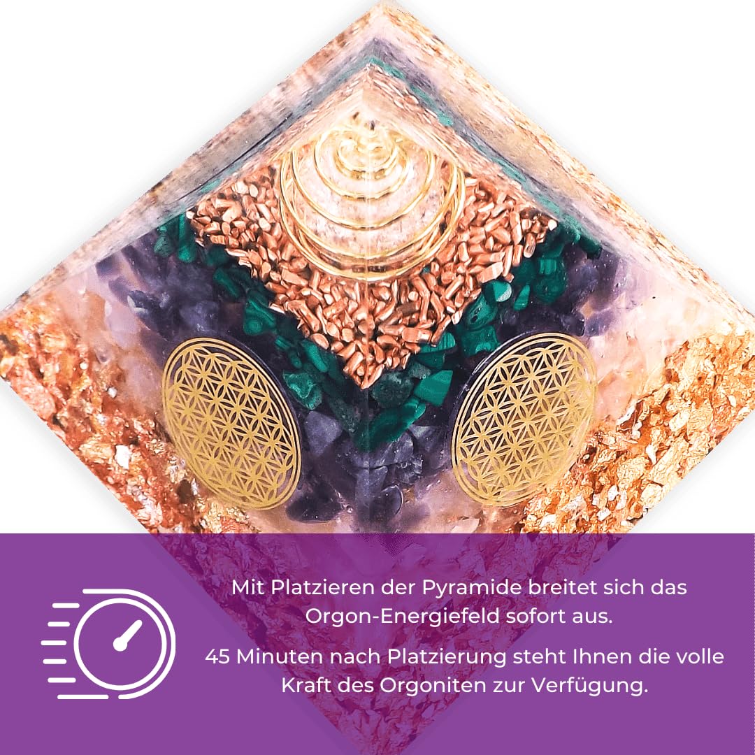 ORGONIC-Art Orgonite Pyramid – Inspired by the Ideas of Wilhelm Reich, with Malachite, Amethyst & Rose Quartz, a Symbol for a harmoniously perceived Atmosphere amid WiFi, 5G & Modern Technology.