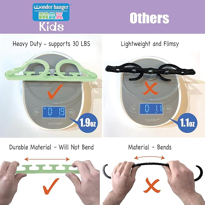 Wonder Hanger Max 10-Pack Space Saving Hangers, Reinforced Hooks Swivels 360°