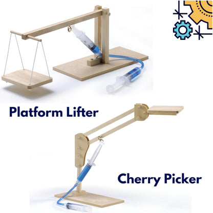 PATHFINDERS STEM Kit- Hydraulics 4-in-1– Build 4 Hydraulic Machines | Engineering Model Kit for Kids 8+ | Educational Science Toy | Learn Physics & Mechanics | Wooden DIY Project