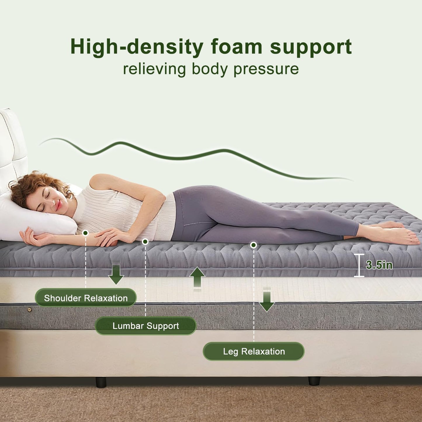 Premium Foam Mattress Topper Queen – Medium Firm Supportive Bed Topper for Pressure Relief, Hypoallergenic & Breathable Mattress Pad, Stain-Resistant Gray (Queen Size: 80×60 Inches)