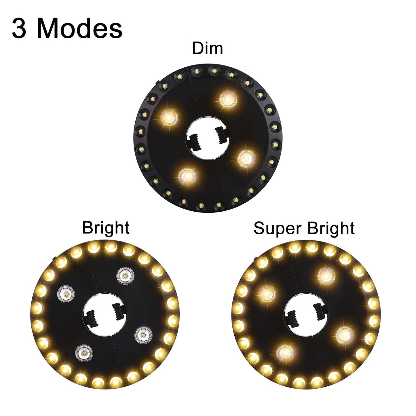 OYOCO Parasol Light Warm White Patio Umbrella Light 3 Brightness Modes Cordless 28 LED Lights at 200 lumens-4 x AA Battery Operated,Umbrella Pole Light for Patio Umbrellas,Camping Tents