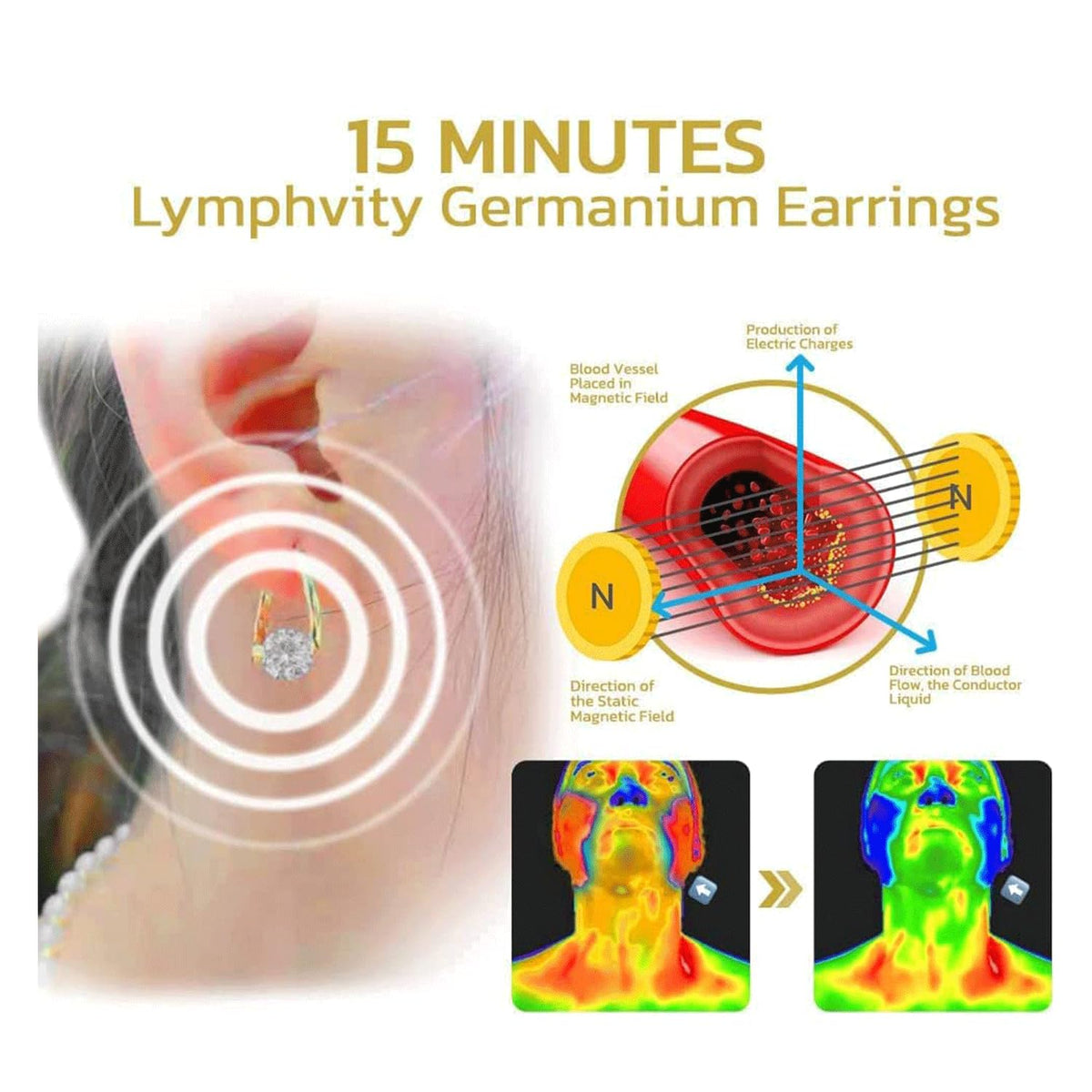 Halolux Lymphvity Germanium Earrings - Dainty CZ Zircon Acupressure Earrings for Lymphatic Drainage Gifts (Silver)