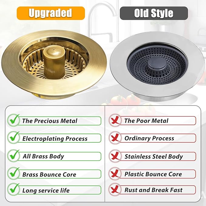 Kitchen Sink Drain Strainer, 3 in 1 Pop Up Kitchen Sink Stopper,