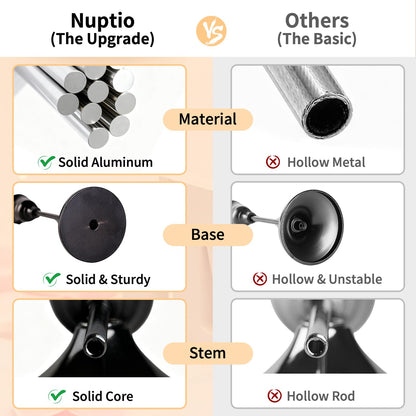Nuptio Black Candle Holder Candlestick Holders Candle Sticks Holder Tapered Candle Holder Gothic Taper Candle Holders for Halloween Christmas Party Mantel Dinner Home Decoration 2 Sets(6 Pcs)