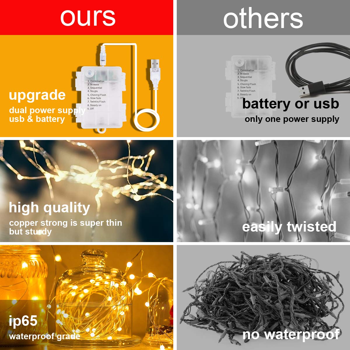 Vicloon Fairy Curtain Lights,300 LED Warm White Curtain Lights,8 Modes 9.8×9.8Ft Waterproof Window Curtain String Light USB&Battery Powered with Remote Control,String Lights Curtain for Indoor,Outdoor