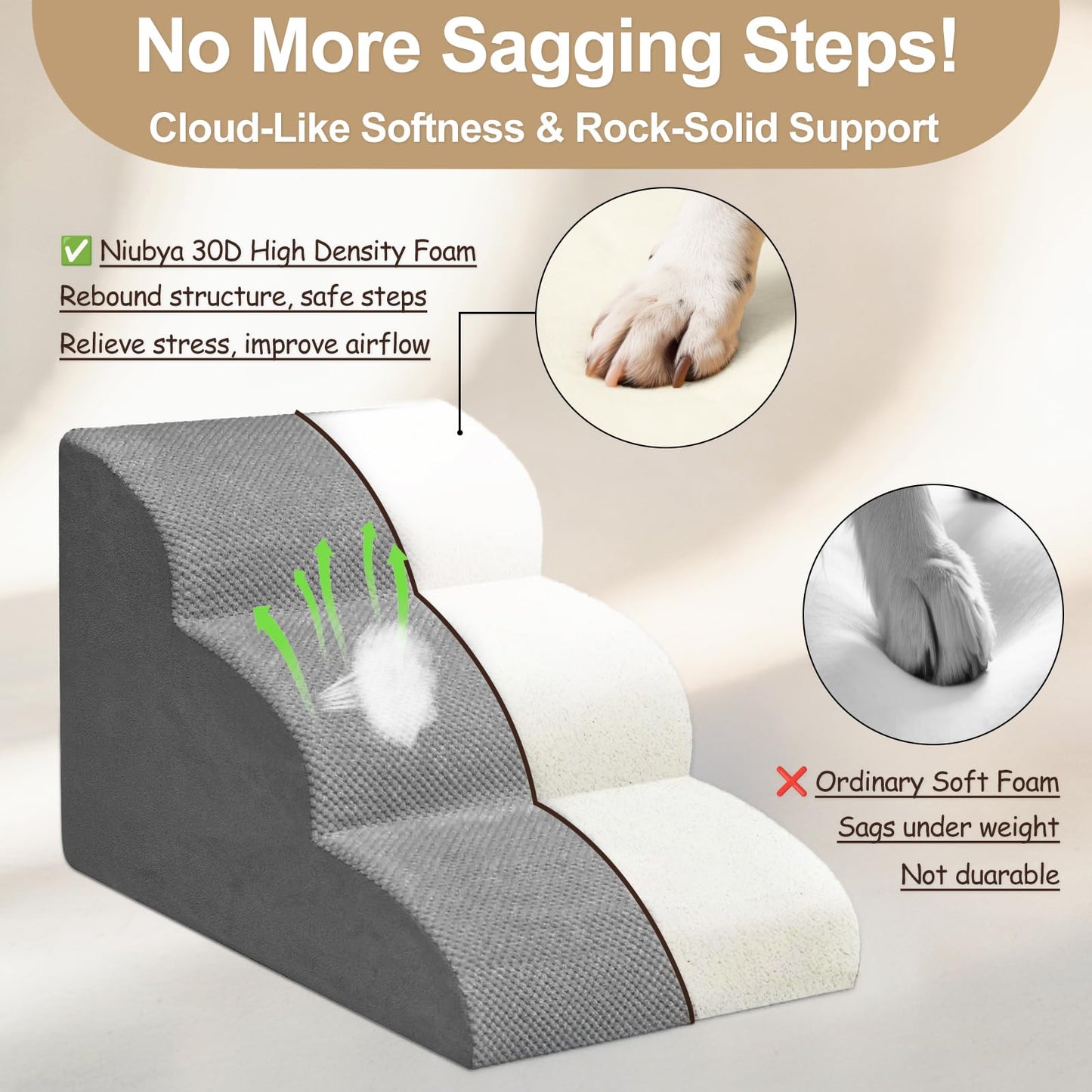 Niubya Dog Steps for Bed and Sofa, H24.4", Ramp, Dog Stairs for Small Dogs, Older and Injured Pets, with Double Anti-slip Washable Cover and High-density Foam (Grey, 5 Steps)