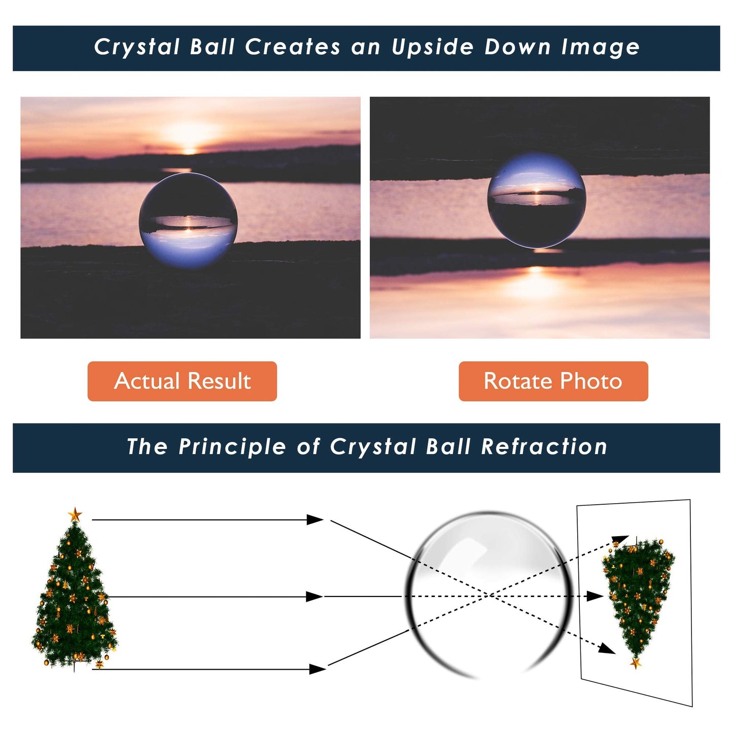 EMART Crystal Ball for Photography 3 Pack, Props Decoration, K9 Lens Suitable Gazing for Divination, Feng Shui, Fortune Telling, Meditation, Magical Shots, Elegant Home & Party Decor(60/80/100mm)