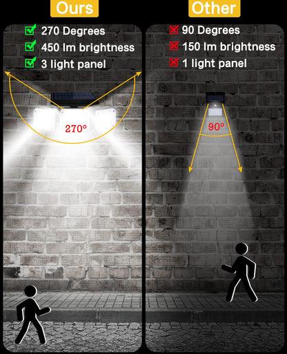 138 LED Solar Lights Outdoor, Motion Sensor Security Light with 270° Wide Angle, 3 Lighting Modes, IP65 Waterproof Solar Powered Wall Light for Garage, Front Door, Yard, Wall, Garden