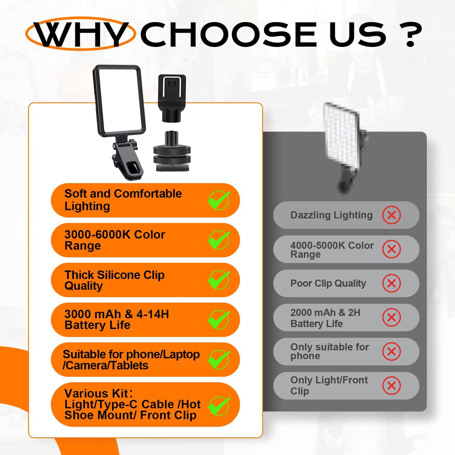 Rechargeable Soft Selfie Light for Phone, Camera, Laptop, 3000mAh Portable LED Light for Pictures, Phone Light Clip for Selfie, Vlog, TikTok, Makeup, Video Conference