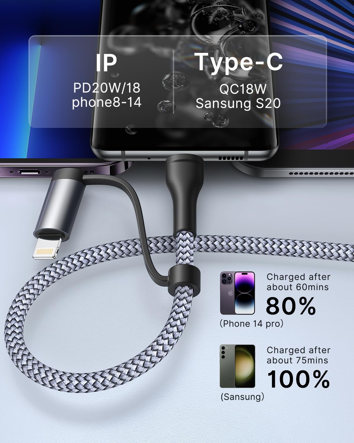 4 in 1 Charging Cable, USB C Lightning Adapter USB C to USB C 60W PD [Fast Charging & Data Sync] 4 in 1 Multi Charger for iPhone 16 15 14 13 12,MacBook Pro 2023 iPad mini 6/Pro,Samsung Galaxy S22 S21