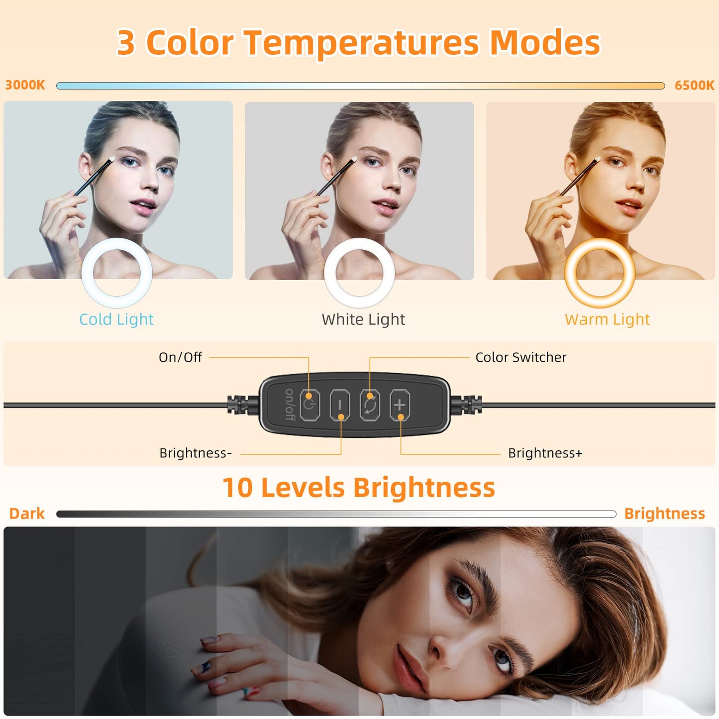 5" Desk Ring Light with Stand, LED Ring Light for Laptop Monitor, Video Conference Lighting, Zoom Meeting Light for Video Calls Selfie Makeup PC Webcam, Phone Holder with Continuous Output Lighting