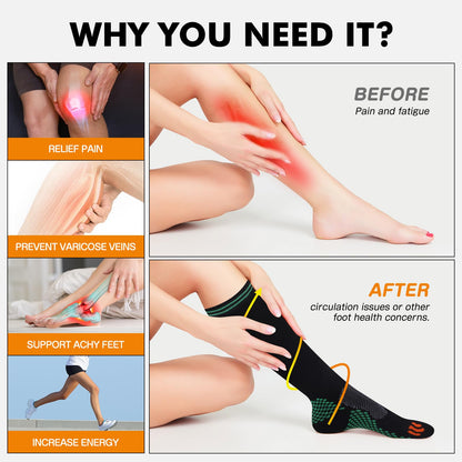 Odtmger Compression Socks (2/3 Pair) for Men and Women 20-30 mmHg Compression Stockings Circulation for Cycling Running Support Socks