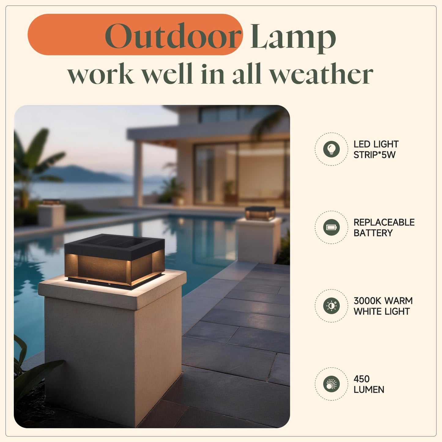 VZVI Solar Post Lights Outdoor, 11.8'' Pillar Light IP54 Waterproof, 3000K Solar Column Lights Outdoor, Dusk to Dawn Extra Large Pillar Light, Modern Fence Column Lamp Fixture for Entrance Deck Patio